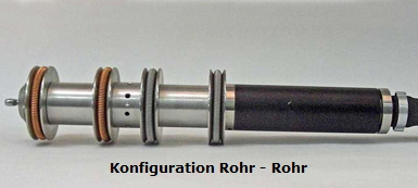 Konfiguration Rohr - Rohr
